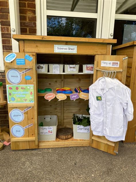 Science Area. Sign 的图像结果