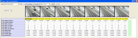 DVR Web Client 的图像结果