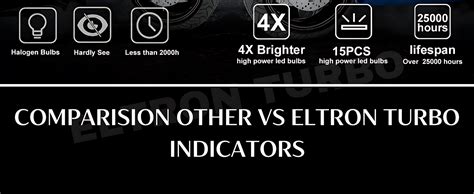 ELTRON TURBO Imported Super Quality Yellow Flush Mount Smoked 9 LED ...