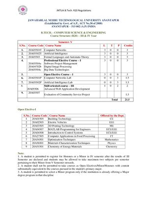 Lec4 - IPR - Intellectual Property Rights, and Competition Law Prof. K ...