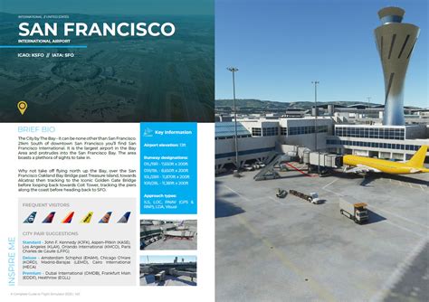 Image result for Rnavflight Sim 2020 Tutorials