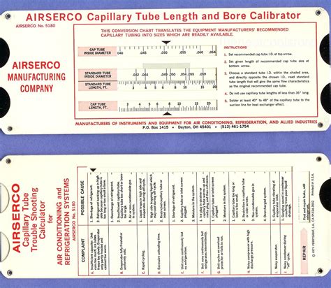 Image result for Inner Tube Conversion Chart