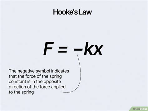 Image result for How to Find the Spring Constant Projectile