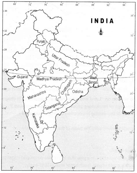 ts scert 10th class social Lesson 10 Food Security