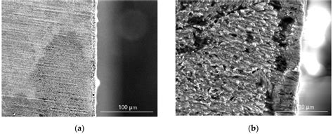 Preparation of Gradient Materials with Molten Salts Electrodeposition