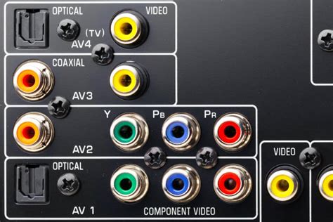 Image result for Multi TV Connection with Sigle Optical Cable TV Connection