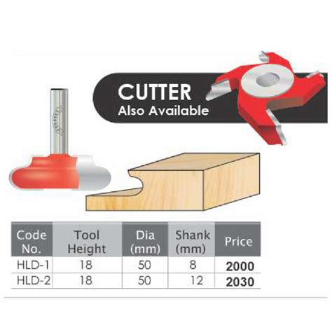 Handle Less Door Router ("J” Profile), Handle Less Door Router, Handle ...