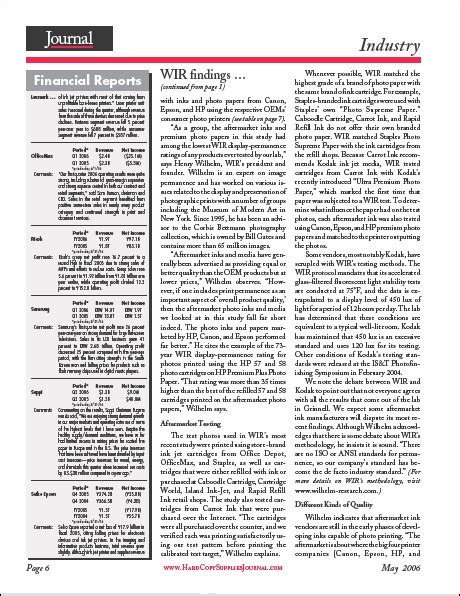 Image result for Client Hard Copy File