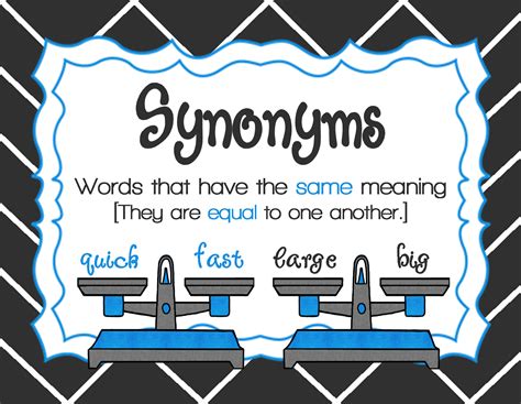 Synonyms and Antonyms in 1st Grade