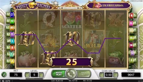 Piggy Riches Slot — RTP, Demo, & Free Spins Full Review