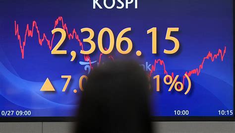 How to Find Stock Symbol 的图像结果