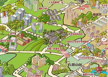 SEO北京游玩地图 的图像结果