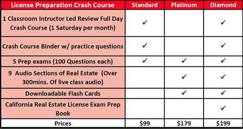 Dynamics Crash Course 的图像结果
