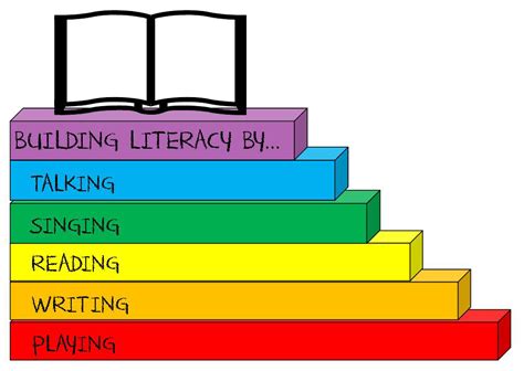 Access Building Literacy through Learning 的图像结果