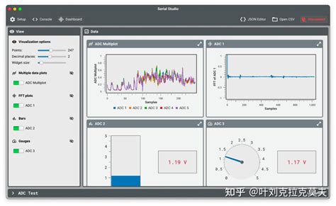 Serial Processing OS 的图像结果