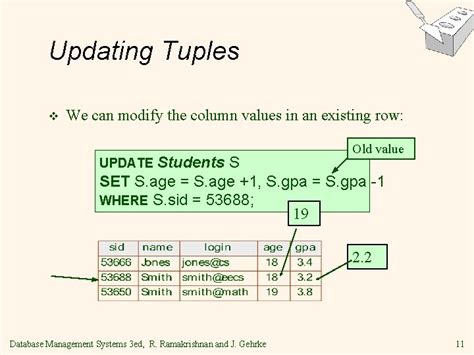 Image result for Tuple Database