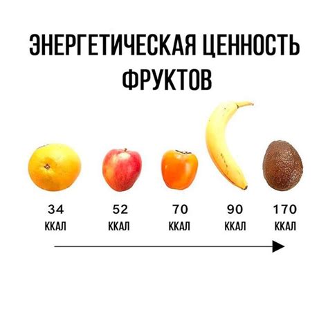 Сколько в фруктах калорий: Калорийность фруктов и ягод в таблицах