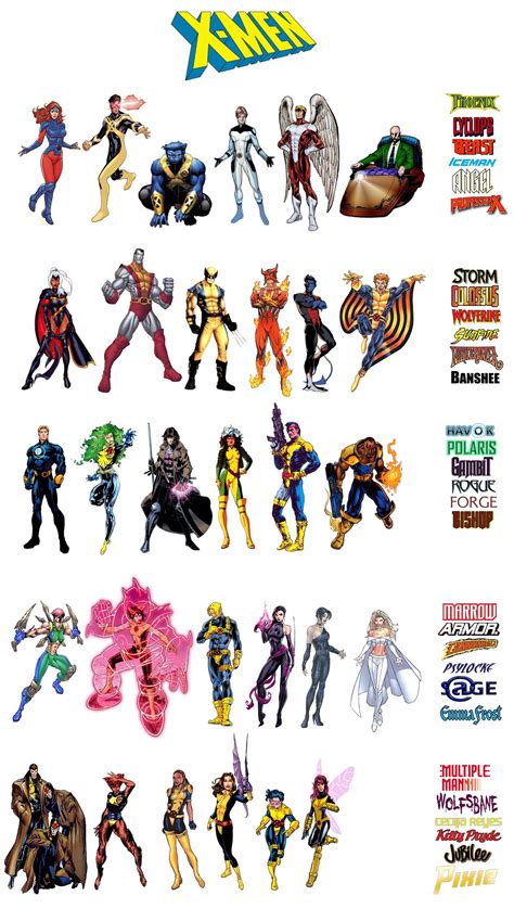 X-Men roster | Marvel character design, Marvel characters art, Marvel comics vintage