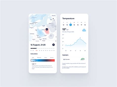Local Weather Forecast App 的图像结果