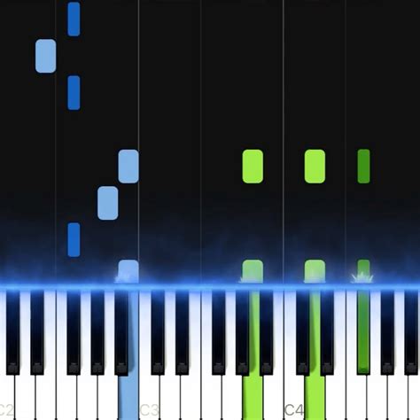 Image result for Synthesia