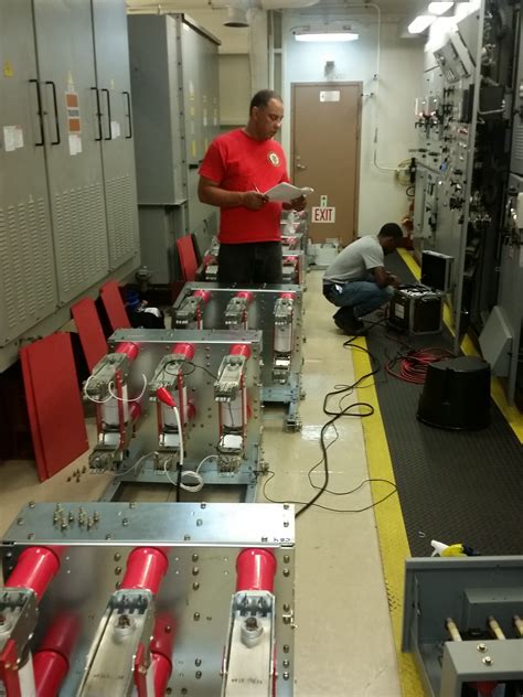 High Pot Testing 的图像结果