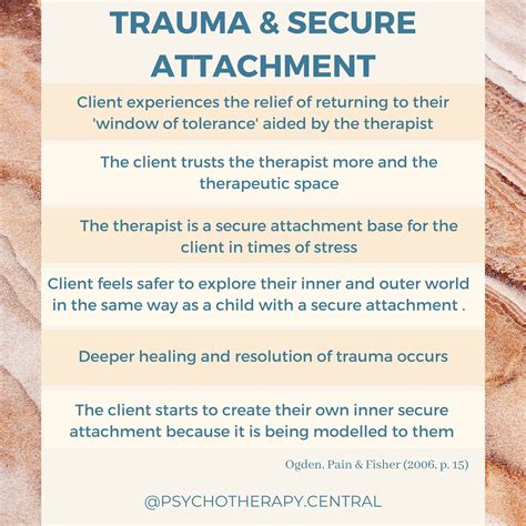 Attachment theory and trauma – Artofit