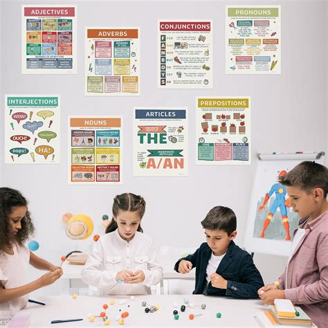 HemerVows 12 Pcs Parts of Speech Posters for Classroom, India | Ubuy