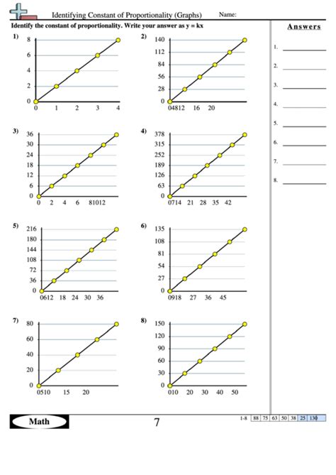 Image result for Identifying Constant of Proportionality