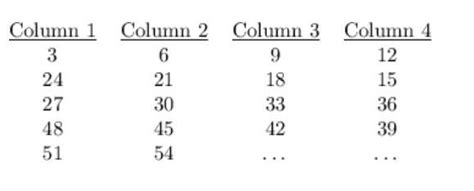 The multiples of 3 are arranged in the following manner: \begin{tabular ...