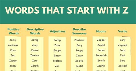 Words that Start with Z | 1000+ Z Words | Words Starting with Z • 7ESL