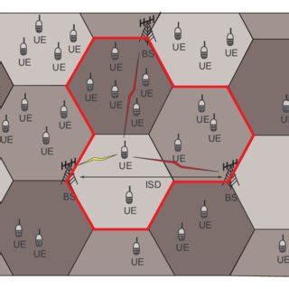 Image result for Hexagonal System Layout