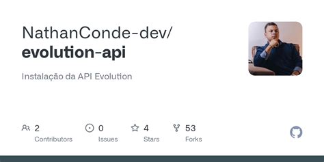 Image result for API Evolution Timeline