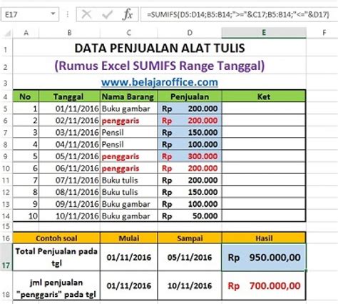Image result for Contoh Data Excel