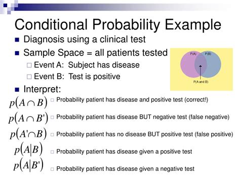 Image result for Conditional Probability