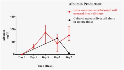 Abstract Diagram Pattern 的图像结果
