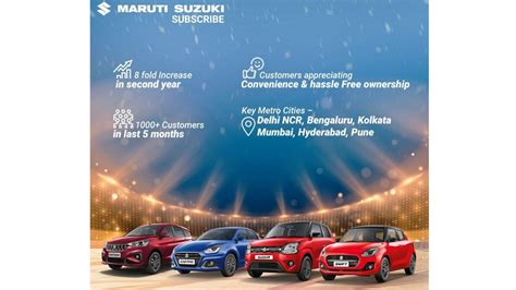Maruti Suzuki subscription program garners over 1,600 users - Overdrive