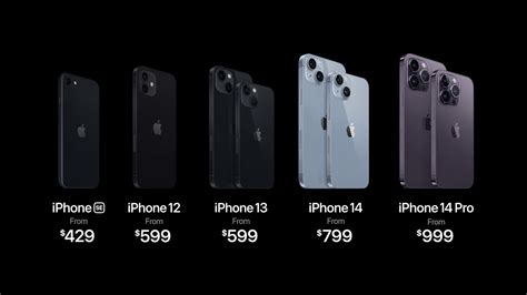 Which iPhone models has Apple discontinued now the iPhone 14 is here ...
