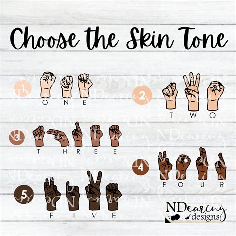 Image result for ASL Message