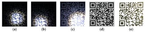A Fast Adaptive Binarization Method for QR Code Images Based on Dynamic ...