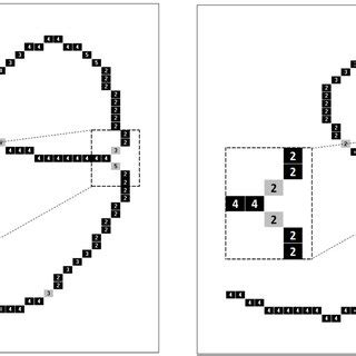Alphanumeric Format 的图像结果