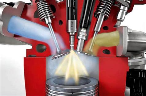 Understanding the difference between regular and super unleaded petrol ...