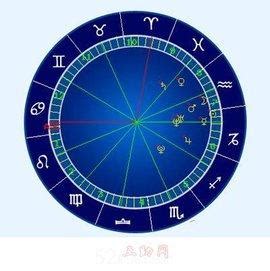 怎么算上升星座，怎么查上升星座是什么