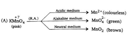 Assertion: `KMnO_(4)` has different equivalent wieghts in acid, neutral ...