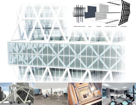 Image result for Multi-Use Skyscraper