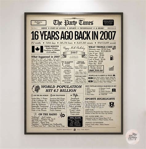 Back in 2007 CANADA 16th Birthday Newspaper Sign Canadian - Etsy Canada