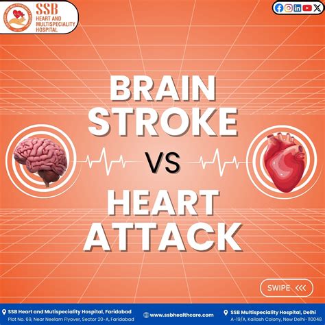SSB Heart And Multispecialty Hospital | Brain Stroke vs Heart Attack ...