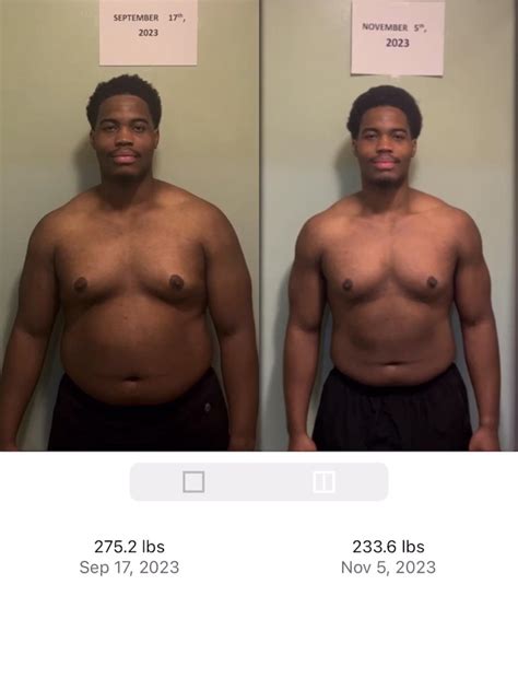 Down 41.6 lbs / 18.8 kg In 7 Weeks : r/davidgoggins