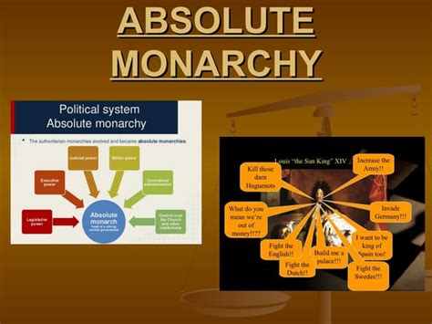 Image result for Absolute Monarchy Explained