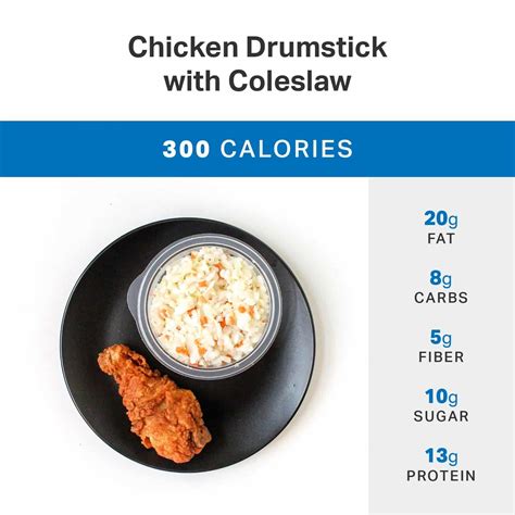Healthy Ways to Order at KFC | Nutrition | MyFitnessPal
