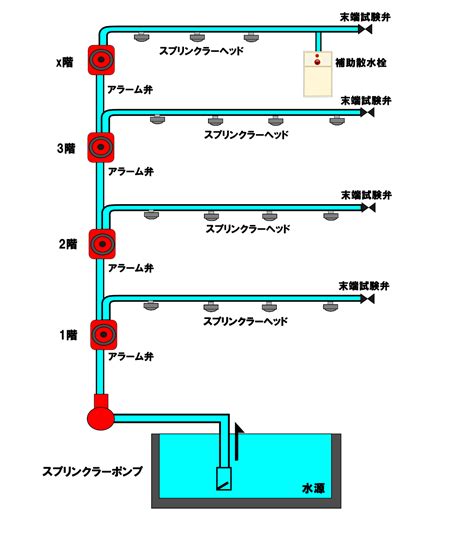 Image result for Strassen's Matrix Multiplication Example